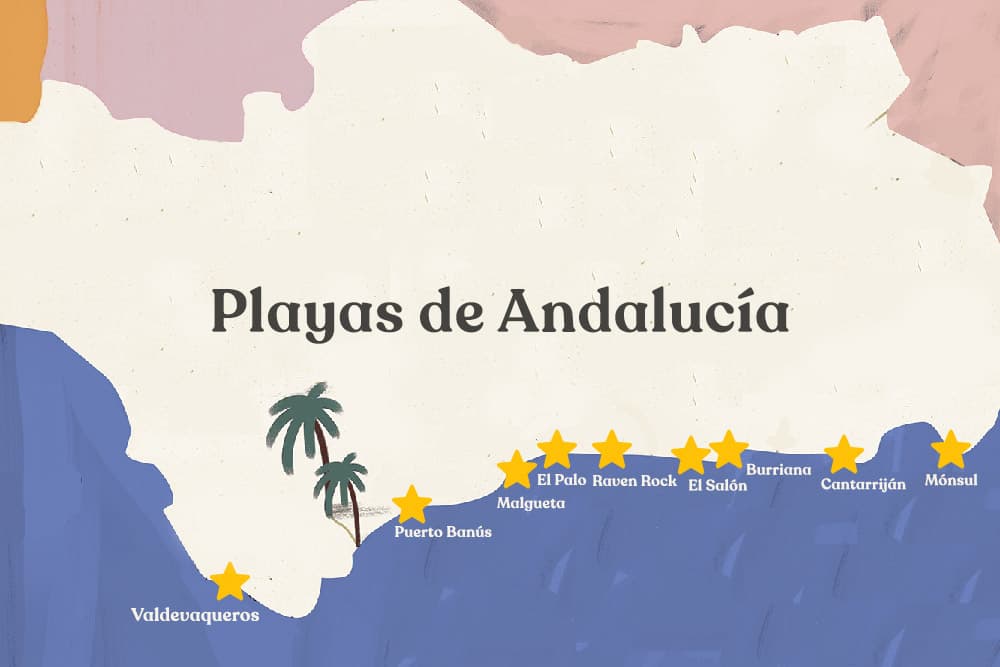 Playas de Malaga mapa.